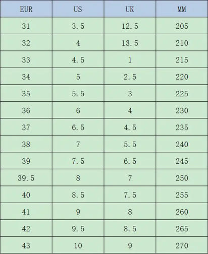 Deformation Roller Shoes